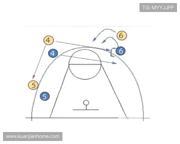探索篮球技术演进与球队战术融合的未来发展趋势深度分析全面洞察